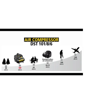 Stanley Fatmax Silent Compressor DST 101/8/6 6 Stanley Fatmax Silent Compressor DST 101/8/6 - Afbeelding 4