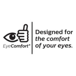 Philips Inbouwset LED Diamond 3x3.5W 2700K Wit 7 Philips Inbouwset LED Diamond 3x3.5W 2700K Wit -Gamma 123 1790