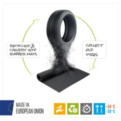 All Purpose Mat Afm.60x140 Cm, Dikte 2mm 17 All Purpose Mat Afm.60x140 Cm, Dikte 2mm -Gamma 123 1961