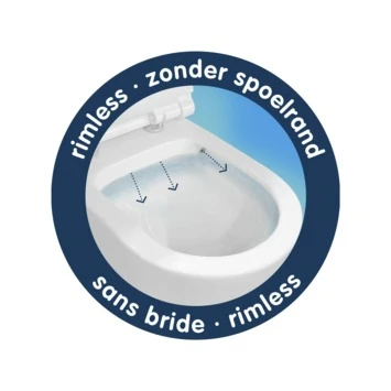 Geberit Inbouwreservoir UP100 Pureflow Met Wandcloset Zonder Spoelrand 4 Geberit Inbouwreservoir UP100 Pureflow Met Wandcloset Zonder Spoelrand - Afbeelding 2